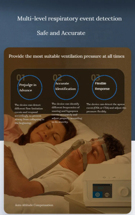 Med-shopping Cheapest price of best quality portable anti snoring micro ...